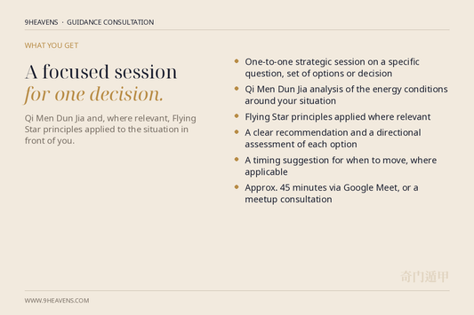 What's included in the 9Heavens Guidance Consultation feng shui consultation