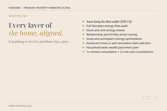 What's included in the 9Heavens Premium: Property Harmony [Ultra] feng shui consultation